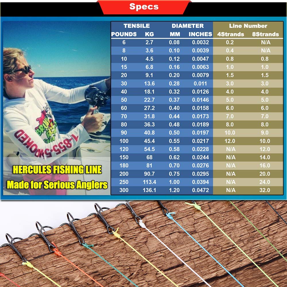 HERCULES Braided Fishing Line 300m 328yds 6lbs-100lbs Pe Superline 4 Strands (Black 90lb/40.8kg 0.50mm)