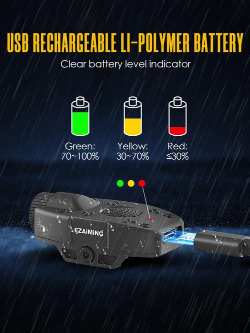 EZAIMING Ultra Compact Rifle Light and Low Profile Helmet Mounted Flashlight for Picatinny Rail