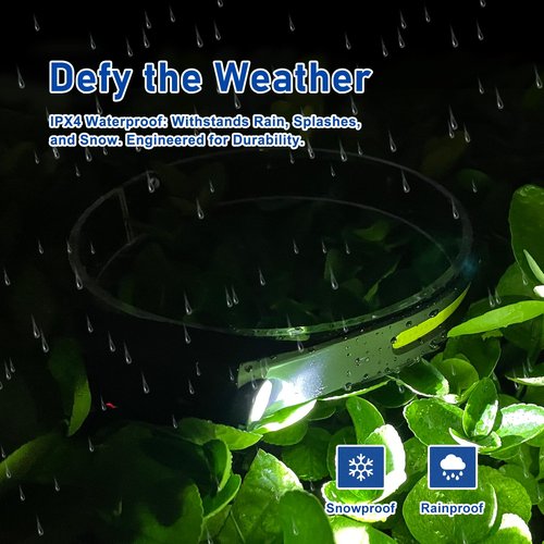 Nessciera Headlamp Rechargeable, LED Head Lamp Flashlight, 230° Wide Beam Headband Light, 400 Lumen Super Bright, Waterproof Headlight, Motion Sensor, 5 Modes for Running, Fishing, Hiking, Camping