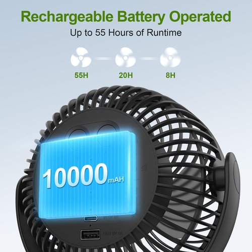Lovegoo Rechargeable Golf Cart Fan, 10000mAh Battery for 55H Max Runtime, Portable Fan with Flexible Tripod, USB-C Charging, 3-Speed & Timer, Compatible with EZGO Club Car Yamaha