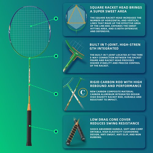 SKEERY Professional Badminton Set with Winch System,Portable Badminton Net Includes Carbon Aluminum Badminton Rackets Set of 4,3 Shuttlecocks and Carrying Bag,Badminton Sets for Backyards,Beach (Blue)