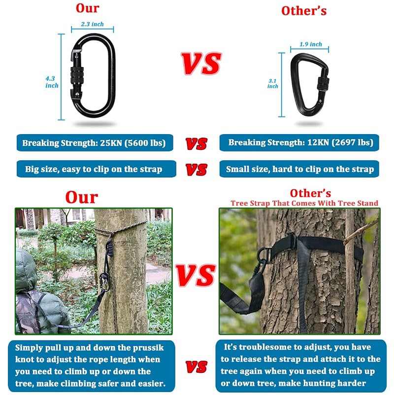 Lineman's Hunting Rope Safety Lifeline 9 ft Tree Stand Gear, Brown/Black+1