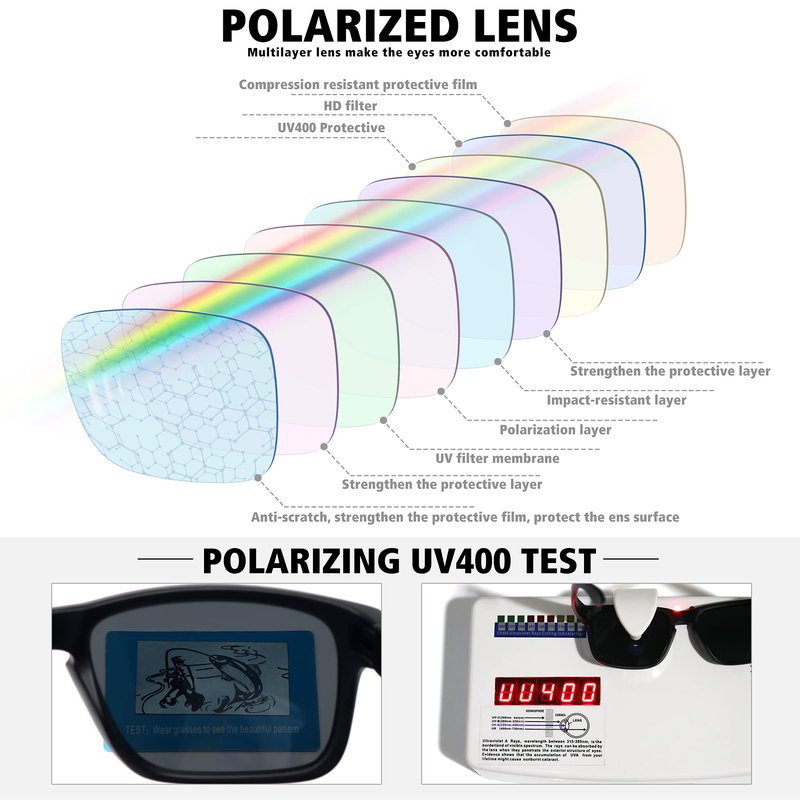 MEETSUN Polarized Sunglasses for Men Women Sports Driving Fishing Glasses UV400 Protection