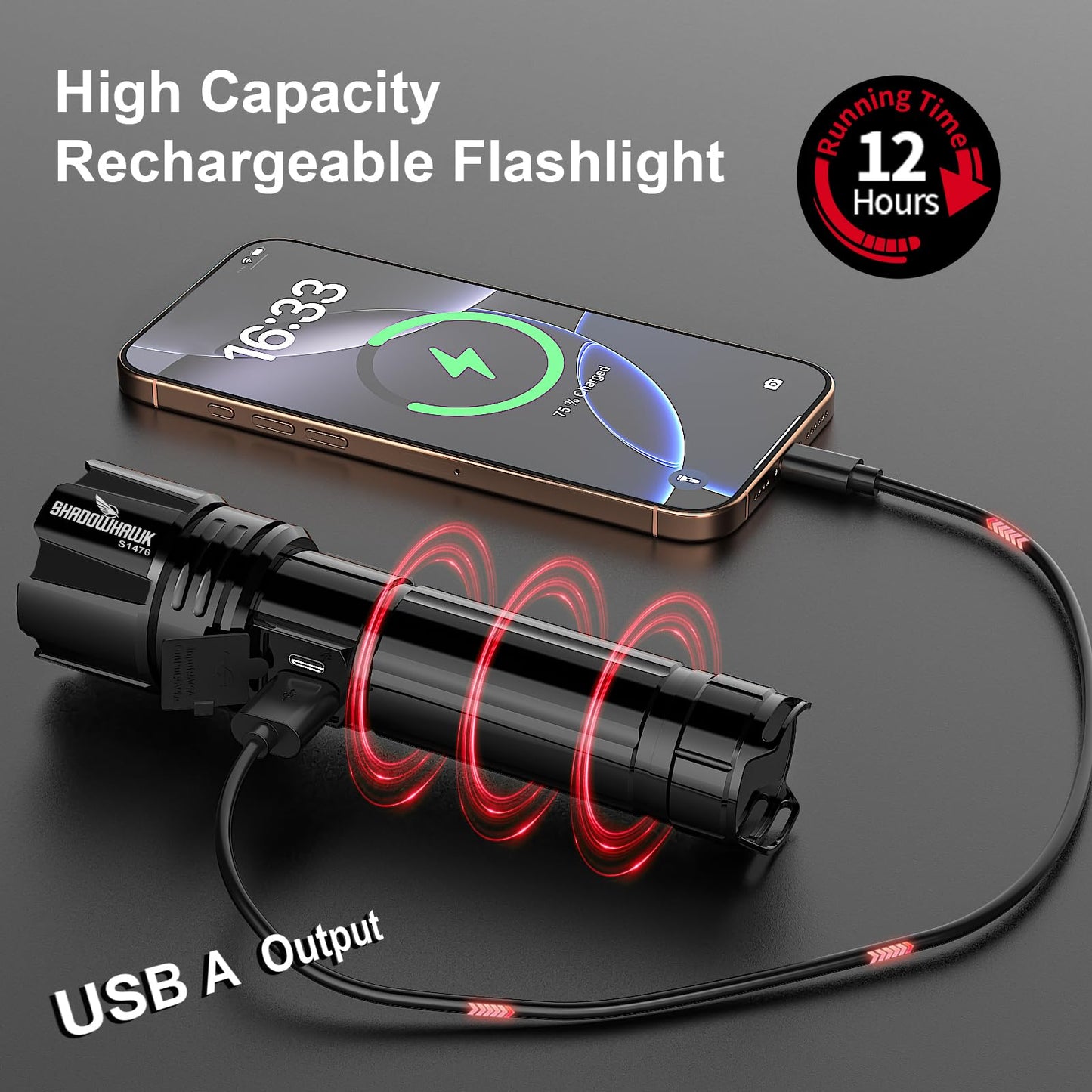 Flashlight 10000 High Lumens Rechargeable - 30W Super Bright LED Flash Light | 5000ft Beam & 12H Long Lasting USB C High Powered Handheld Police Flashlight for Home, Camping, Hiking, Emergency