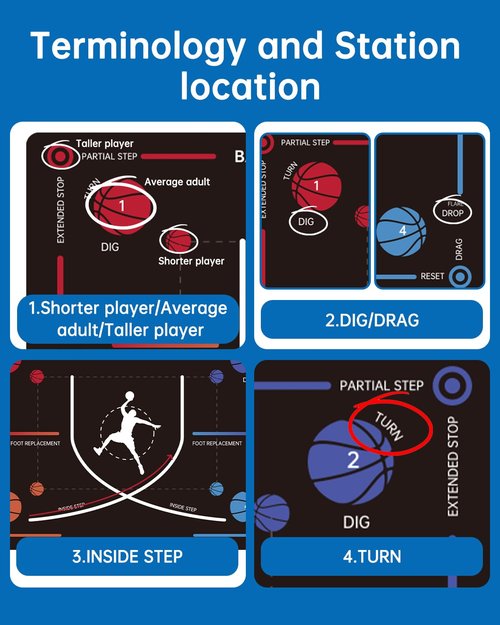 ZVD Portable Basketball Training Mat - Non-Slip Footwork Agility Mat for All Ages & Skill Levels, Durable Basketball Footwork Training Equipment to Improve Speed, Strength, Coordination
