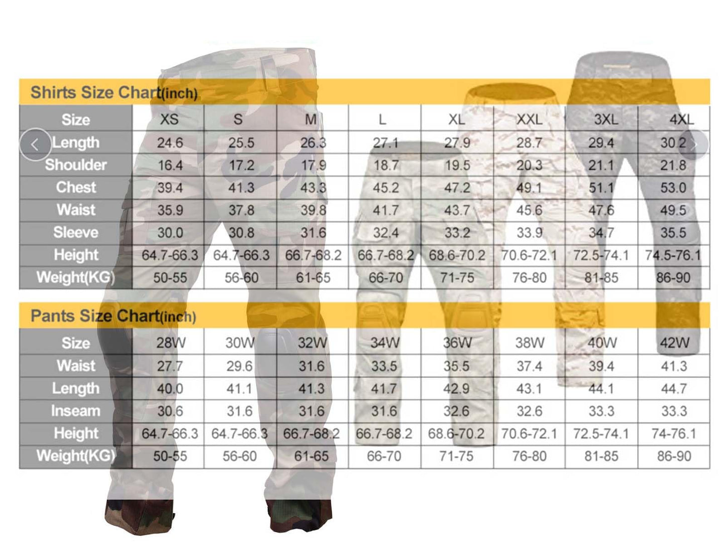 Emerson Airsoft Hunting Tactical Pants Combat Gen3 Pants with Knee Pads (US, Alpha, Medium, Regular, Regular, AOR2)