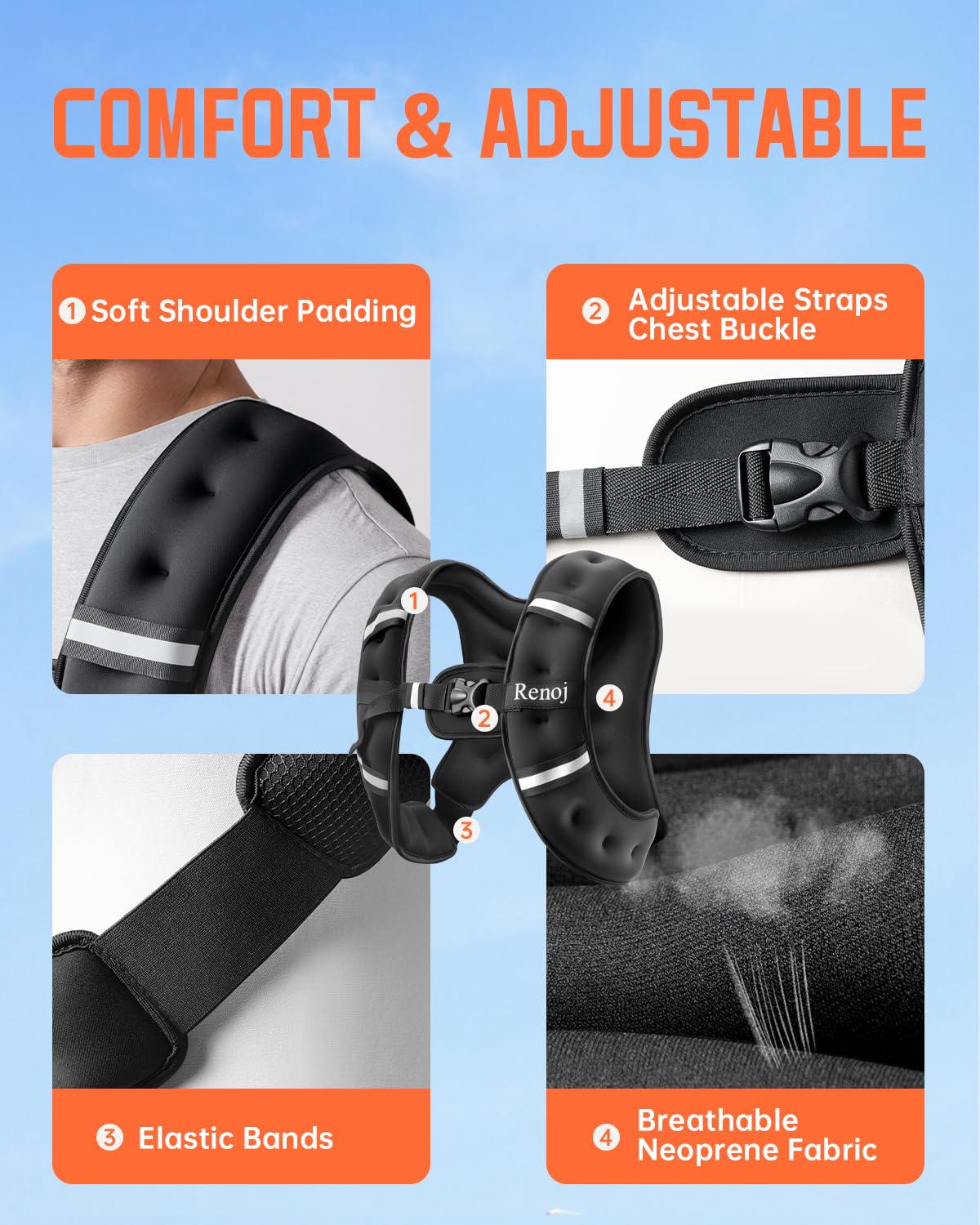 Renoj Weighted Vest for Women Men:10lb/12lb/16lb Weight Training Vest for Workout, Running, Walking, Exercise, Fitness, Weight Loss, Weight Lifting - With Reflective Strips and Storage Pocket(6lb)