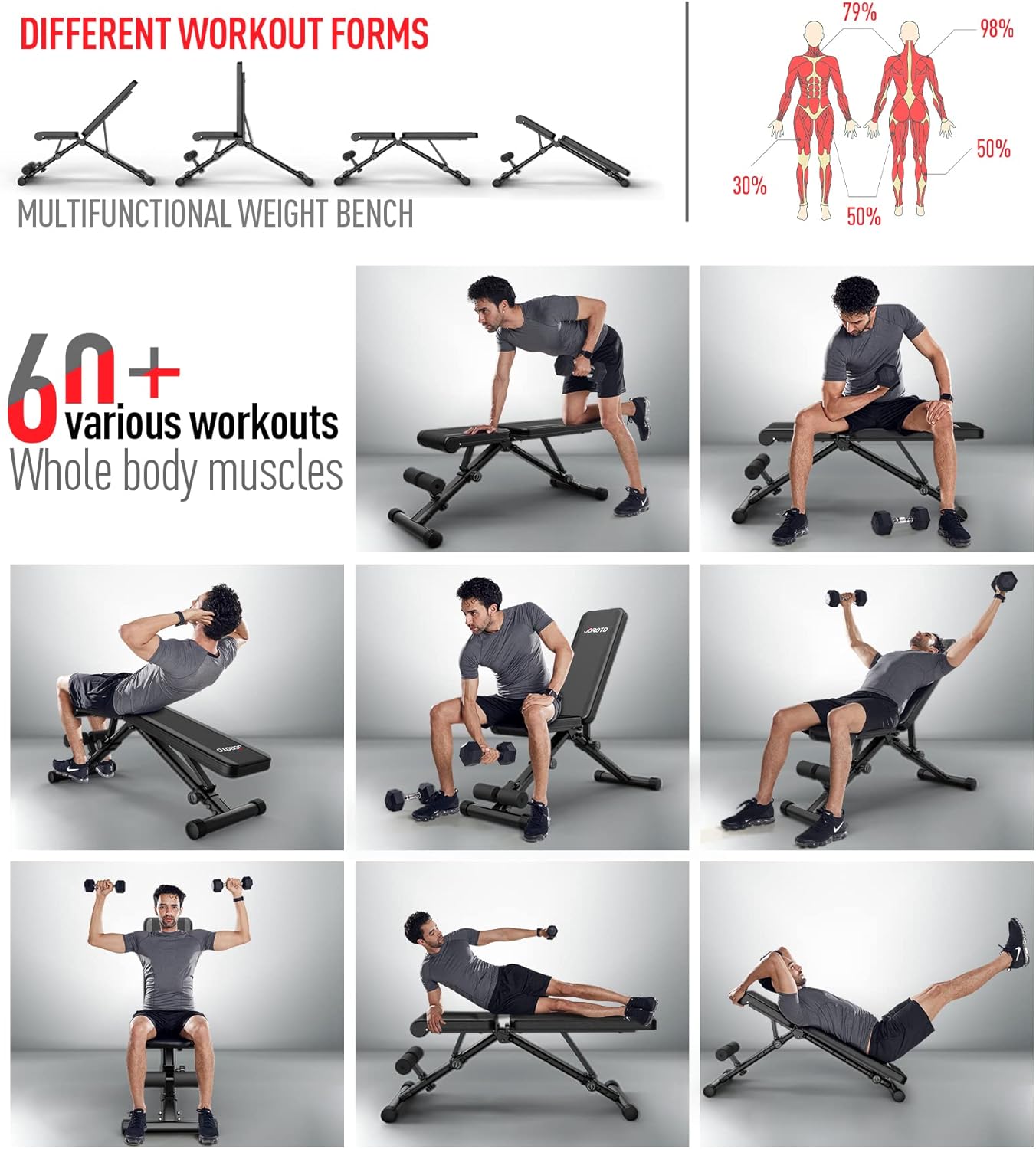 JOROTO MD35 Adjustable Weight Bench 8x4x3x2 Positions- 700 Pounds Load Foldable Strength Training Benches for Full Body Workout Bench Press (With Fast Auto-lock Adjustments)