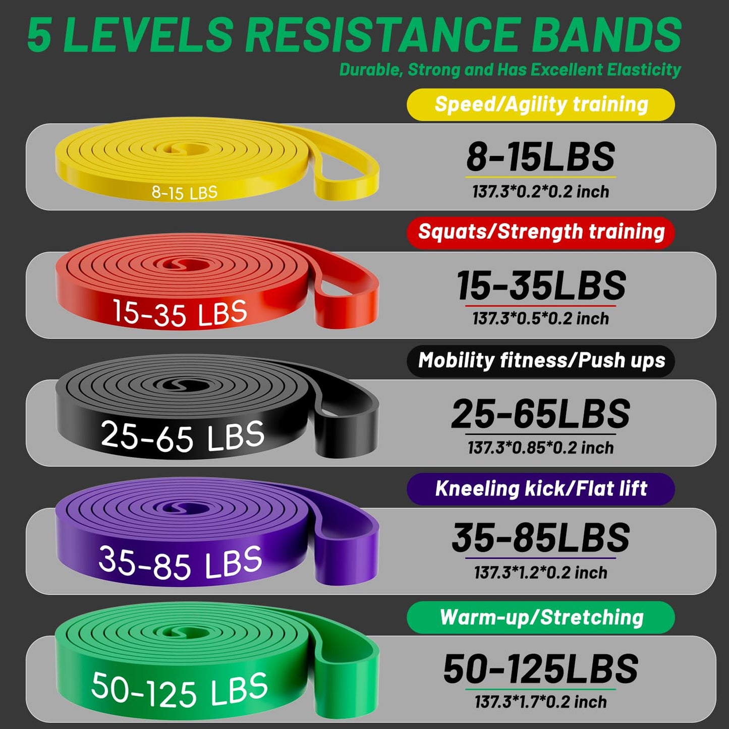 Resistance Bands, 12 PCS Pull Up Assistance Bands Exercise Bands Workout Bands for Men Women, with Door Anchor,Carry Bag for Fitness Training, Body Stretching, Physical Therapy, Muscle Training