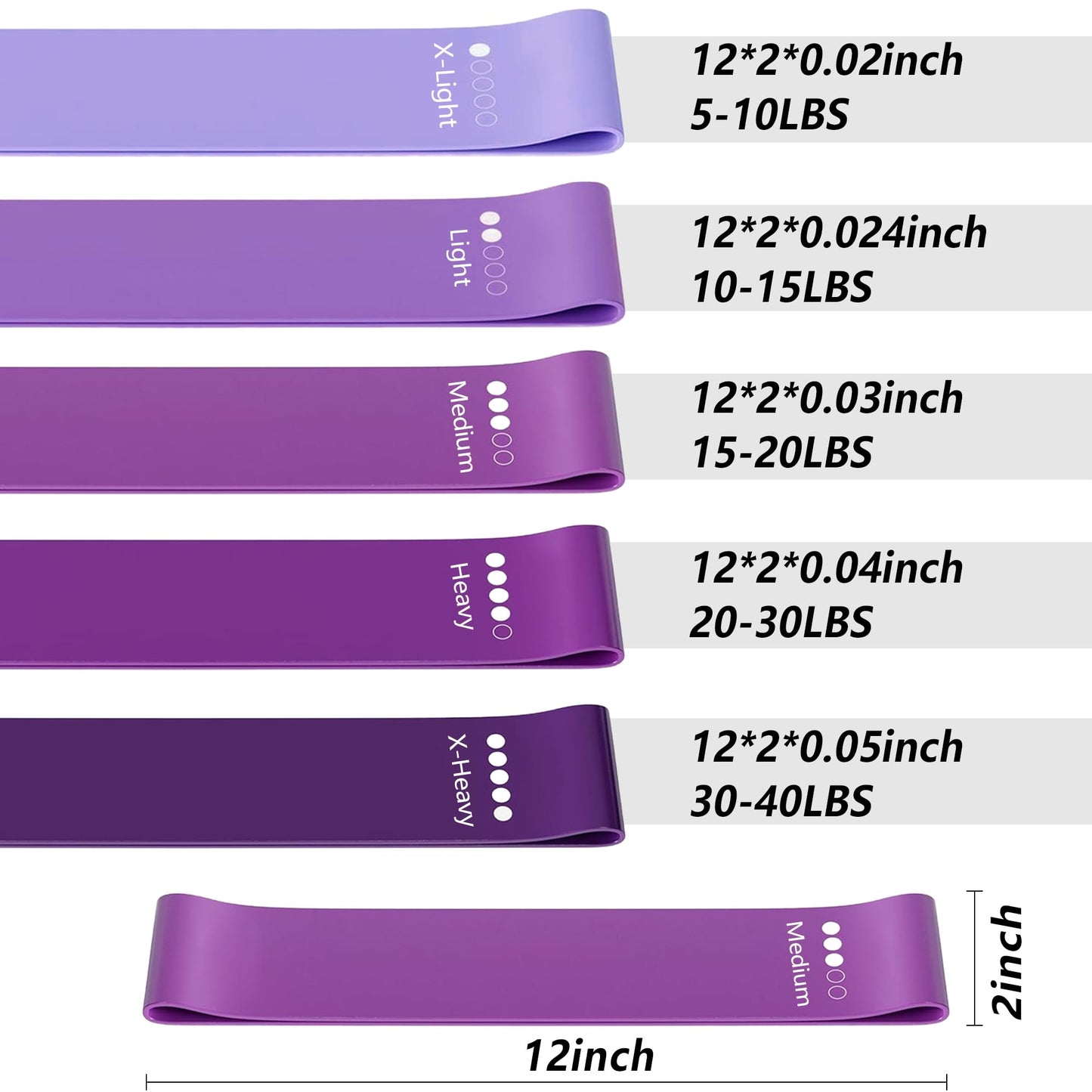 Resistance Bands for Working Out, Latex Exercise Bands Set of 5, Elastic Bands for Exercise with Workout Guide and Carry Bag, Fitness Bands for Strength Training, Yoga, Pilates, Home Workout