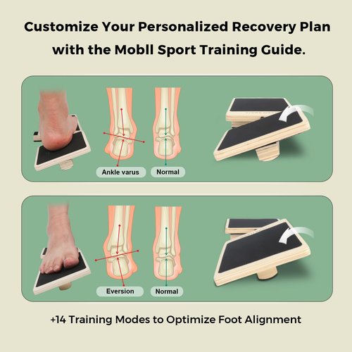 Ankle Balance Board & Foot Strengthener – Stability Exercises Trainer for Sprained Ankle Recovery, Physical Therapy & Posture Correction – Non-Slip Wobble Board for Balance Training & Plantar Fasciitis Relief