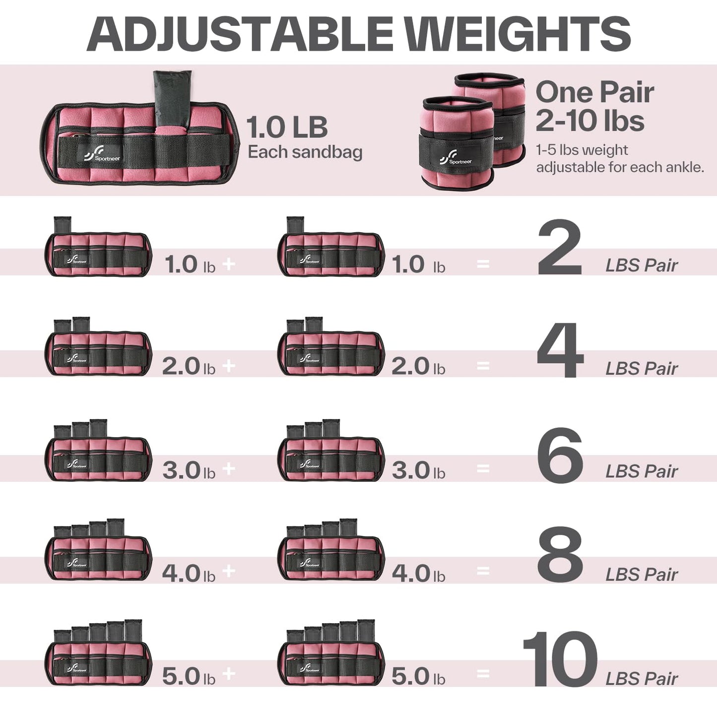 Sportneer Adjustable Ankle Weights Set - 1 Pair (2-10 lbs) Removable Sandbags for Women & Men, Comfortable Neoprene Leg Weights for Walking, Running, Pilates, Yoga, Home Workout & Physical Therapy