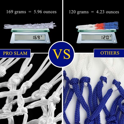 ProSlam Premium Quality Professional Heavy Duty Basketball Net Replacement - All Weather Anti Whip, Fits Standard Indoor or Outdoor Rims(Professional Standard Size, White)
