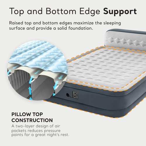 Intex 64447ED Dura-Beam Deluxe Ultra Plush Air Mattress with Headboard: Fiber-Tech – Queen Size – Built-in Electric Pump – 18in Bed Height – 600lb Weight Capacity