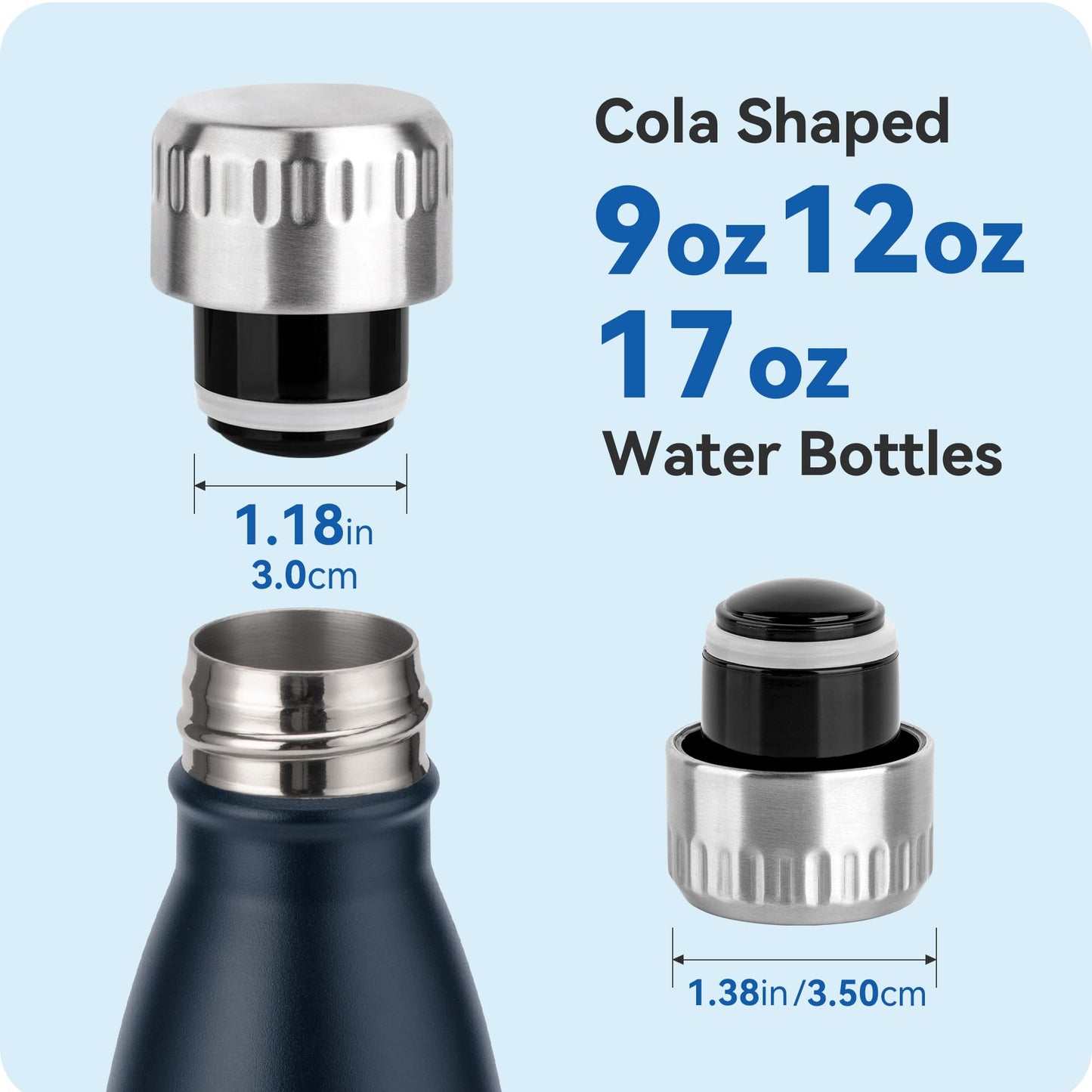 Prurex Replacemet Leak Proof Lid - for Swell, Mollcity, Mira and IRON °FLASK Retro 9/12/17 OZ Cola - Shape Sport Insulated Water Bottles