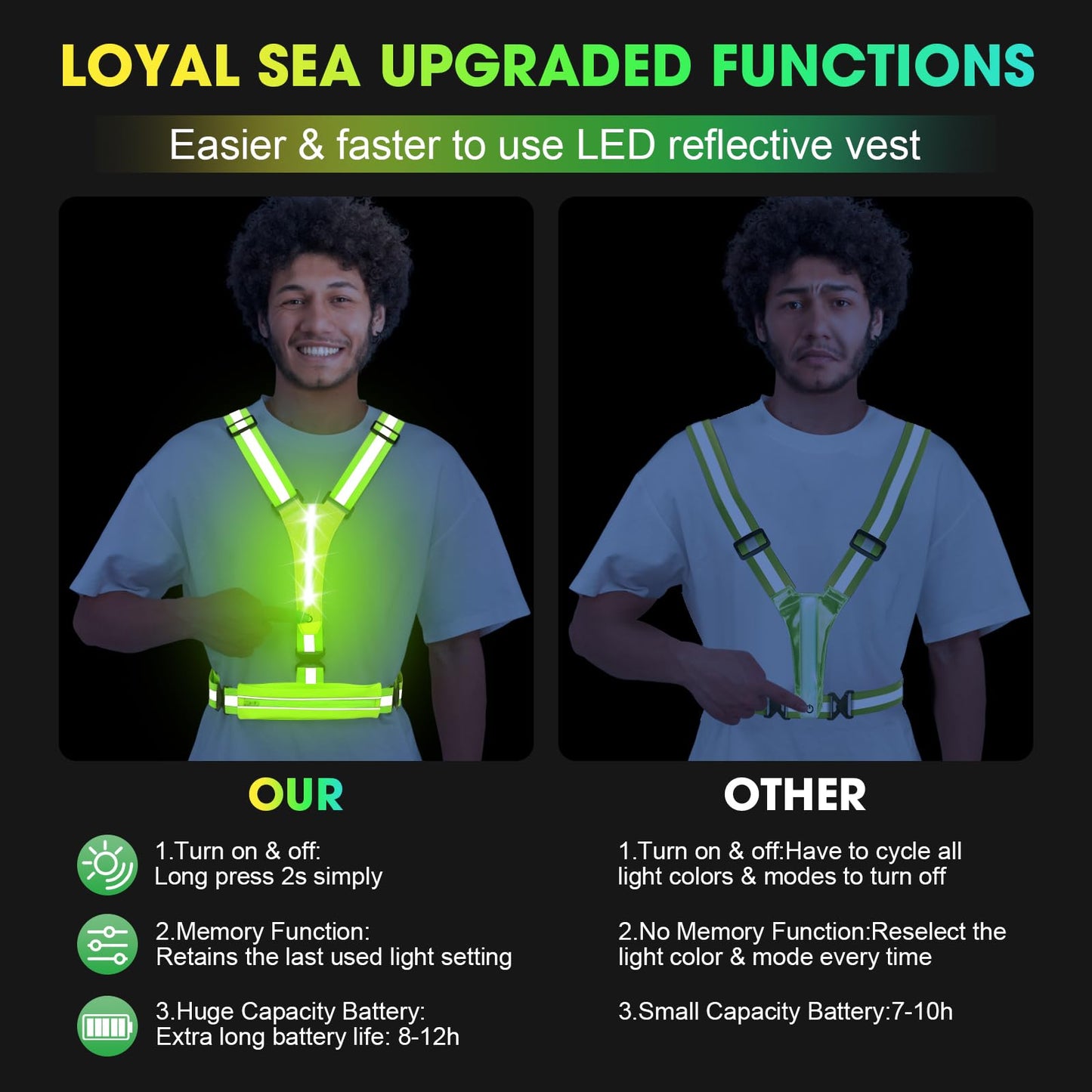 LED Reflective Running Vest with Phone Pouch, Light Gear for Night Cycling