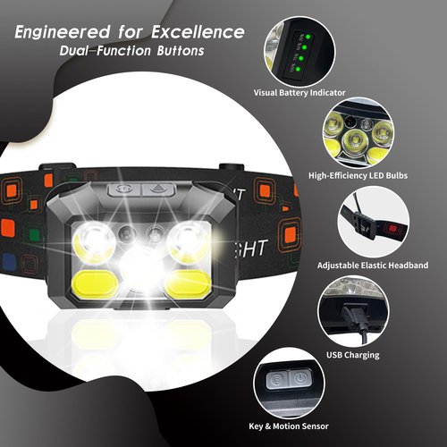 BeaMystGear Headlamp Rechargeable LED, 400 Lumens with Red & White Light, 8 Modes, USB-C Charging, IPX4 Waterproof, for Running, Hiking, Fishing, and Camping