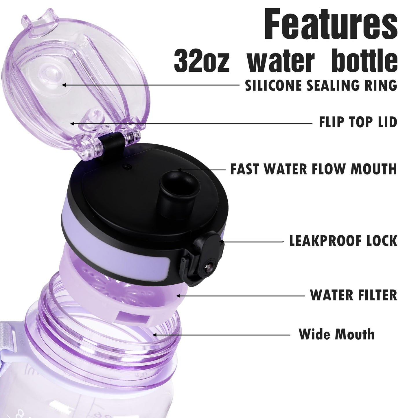 OLDLEY Water Bottle, 32oz Motivational Sports Water Bottle with Time Marker - Times to Drink - Tritan, BPA Free, Wide Mouth Leakproof,Anniversary Birthday Gifts for Men Women, Amethyst (1 Bottle)