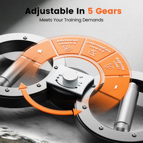 Flybird Spinning Rotator Burn Machine, Adjustable 360 Degree rotatable arm Cycle Exerciser ,Grip Strength Trainer for Strength Training, Wrist Joint Wellness, Back Shoulder Pain Relief for Home Gym