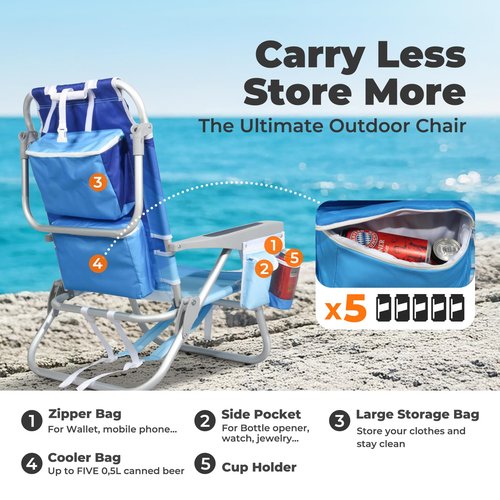 Low Beach Chairs for Adults 2 Pack– 5-Position Reclining Backpack Chair with Large Insulated Cooler & Storage Pocket, Aluminum Frame, Portable for Travel & Outdoor, Supports 300lbs, Wave Blue