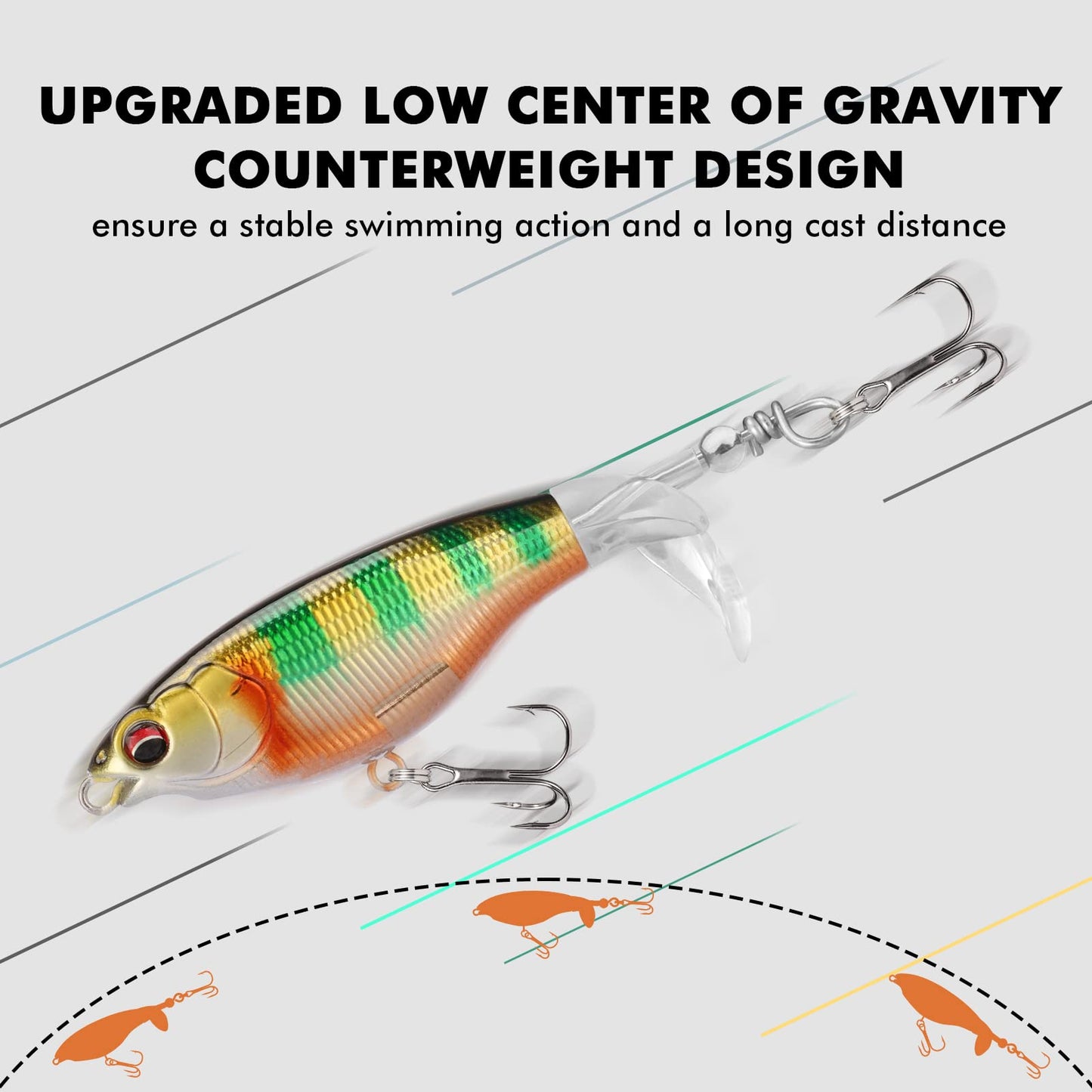 TRUSCEND Popobait Easy Catch Fishing Lures with BKK Hooks, Instant Startup, Longer Cast, Balanced Spray/Sound/Swim, Plopper Topwater Lures for Bass, Trout, Pike, Freshwater Saltwater Fishing Teasers