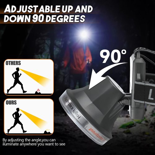 Senduzll Headlamp Rechargeable, 5000 High Lumen Super Bright Head lamp for Adult with 3 Mode, Waterproof, Digital Display, Adjustable, Battery Powered for Outdoor Camping, Fishing, Hunting, Running