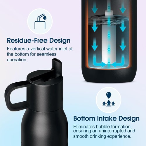 VSITOO 25 oz Water Purifier Bottle–Stainless Steel, Carbon Fiber Filter, Double-Wall Insulated, BPA-Free, Ideal for Hiking, Cycling, Gym & Outdoor Use–Life Straw Compatible, Black