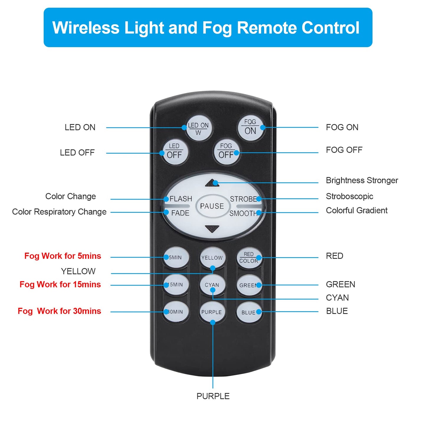 Hakuta Fog Machine with LED Projector Light