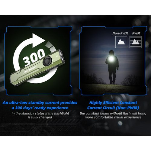 JETBeam E26 EDC Tactical Flashlight,3000 LumensDual White Light Source Output with Green Beam,5 Modes+Rear Flash,USB-C Rechargeable Flashlight,IPX8 Waterproof Rating,for Outdoor,Everyday Use,Work