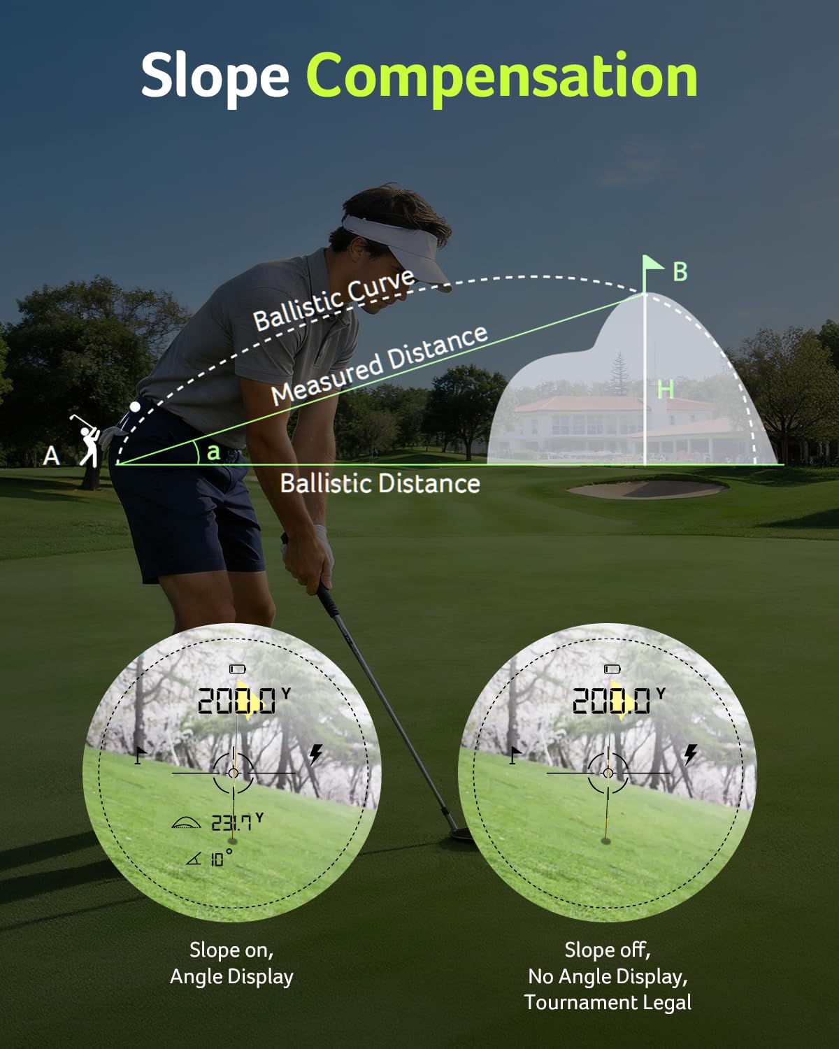 Acer Pro Golf Rangefinder with Slope Switch, Pin Lock Vibration - 1200 Yards Laser Range Finder Golf, 7X Magnification, Rechargeable Battery with Magnet Stripe, IP54 Waterproof, Golf Gifts for Men