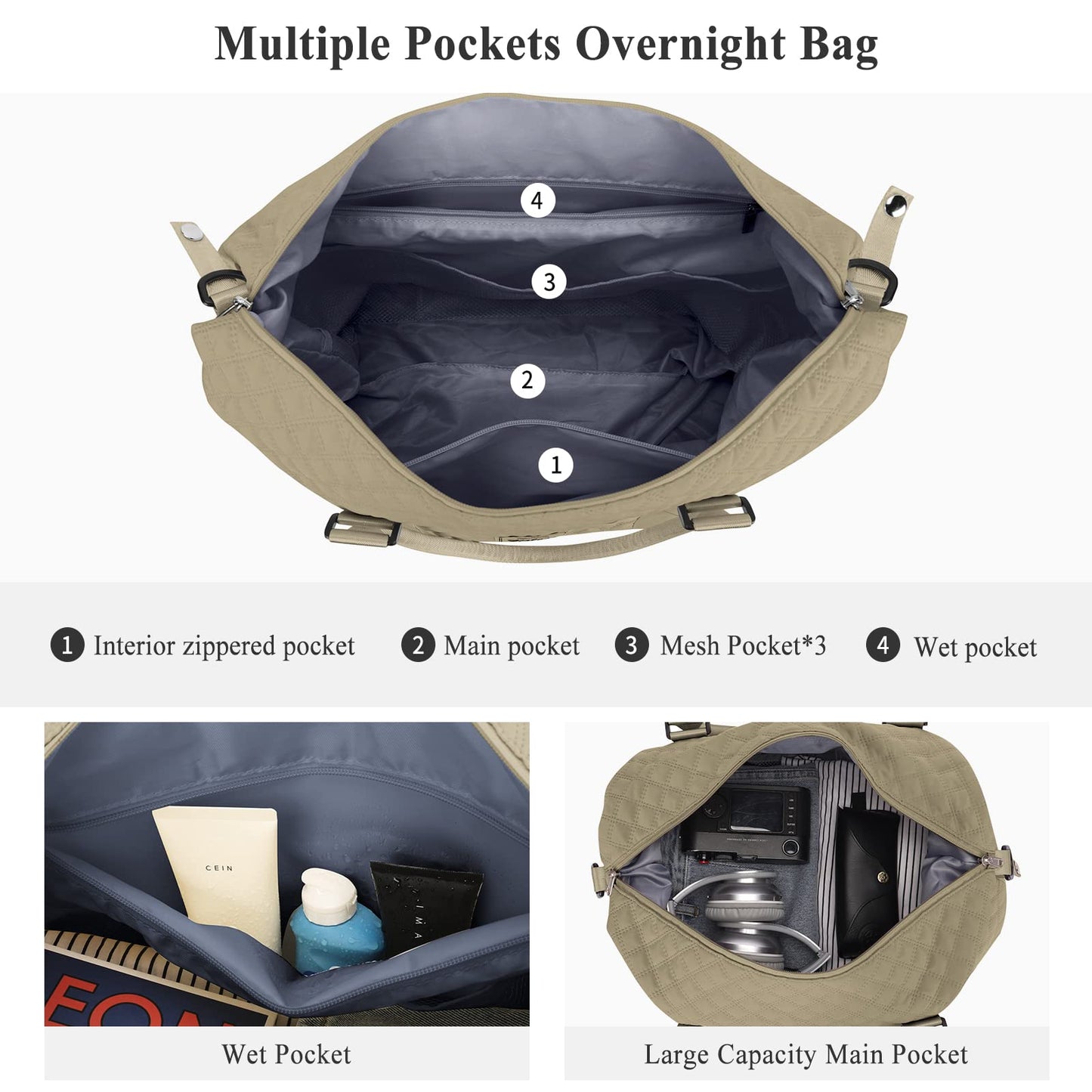 Travel Duffel Bag,Overnight Weekender Bags for Women with Wet Pocket