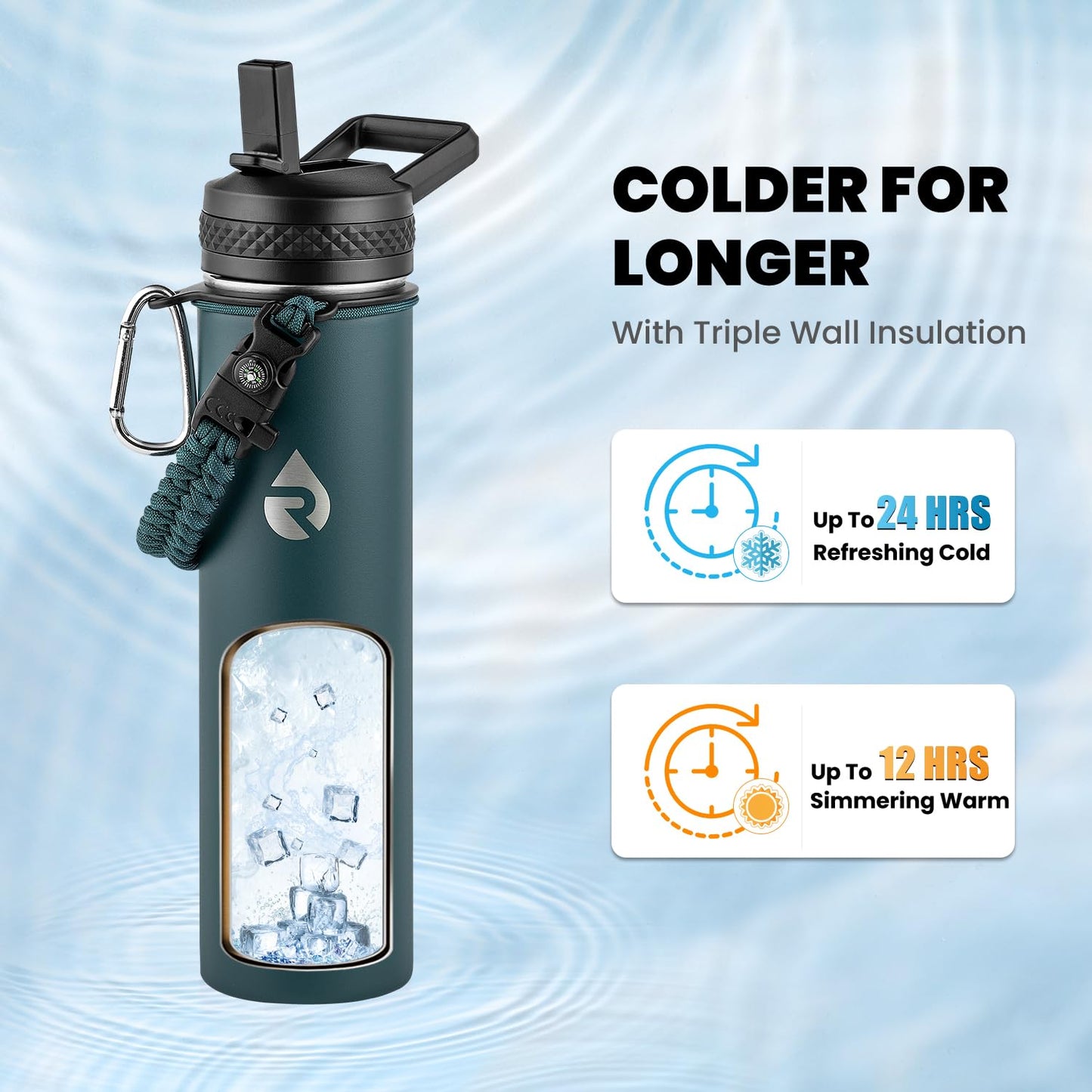 RAYMYLO Insulated Water Bottle 24 oz, Triple Wall Vacuum Stainless Steel (Cold for 24Hrs, Hot for 12Hrs), Leak Proof & Non-BPA, Modern Water Flask Jug with Paracord Handle & Straw Spout Lids