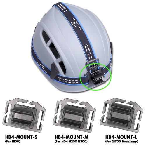 SKILHUNT HB3 HB4 Headband for headlamps and flashlights (HB4-S)