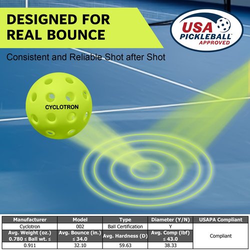 cyclotron 6-Pack Premium Pickleball Balls - USAP Approved, 40 Holes Outdoor/Indoor Pickle Balls with Bag, Perfectly Balanced, High Bounce True Flight, Pickle Ball for Tournament Play(Green)