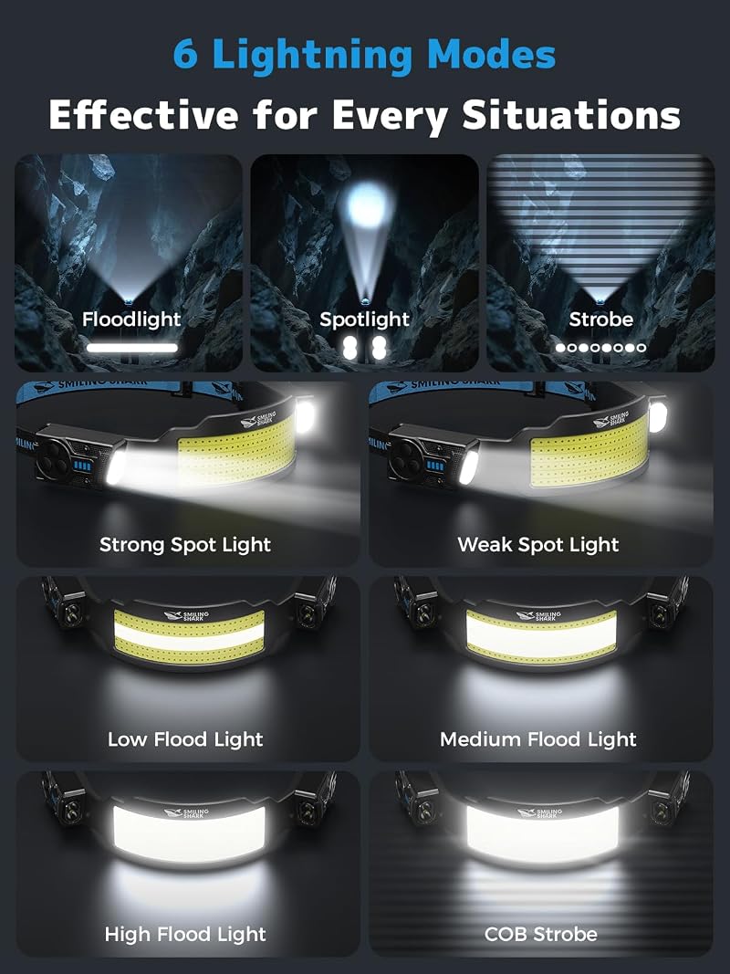 2 Pack Smiling Shark TS-6 Headlamp with 6x Flood & Dual Spotlight, Rechargeable 2400mAh