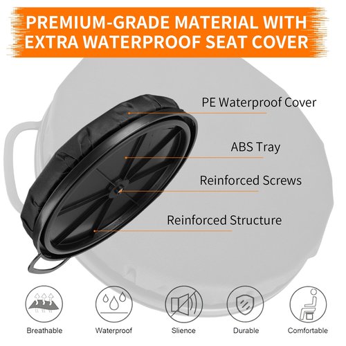 Thickened 5 Gallon Bucket Seat Lid 360 Degree Swivel Bucket Lid with Padded Top 3.74 Inch Thick Spin Ice Fishing Seat Cushion for Hunting Fishing Gardening Camping (camouflage)
