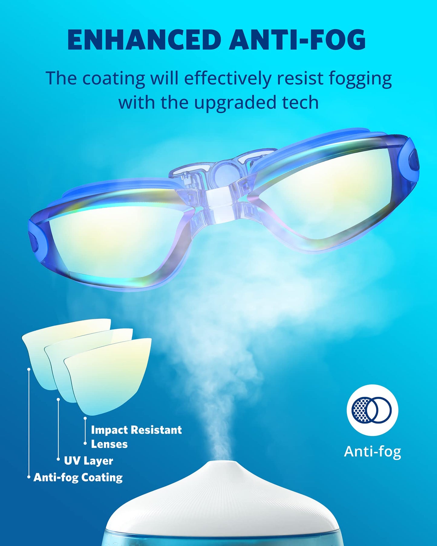 Aegend Swim Goggles, Swimming Goggles No Leaking Full Protect Adult Youth