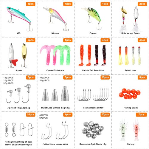 TCMBY Fishing Lures Bait Tackle Kit Set for Freshwater Trout Bass Fishing, Including Accessories, Fishing Tackle Box, Crankbait, Spoon, Hooks, Fishing Gear and Equipment for Starter Beginner.