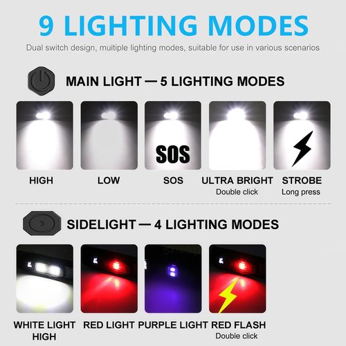AKISONG EDC Tactical Flashlight, 1,200 Lumens Flat Flashlights Rechargeable, Dual-Switches LED Small Pen Light Digital Display, Stainless Steel 9 Modes Pocket Flash Light for Home, Camping, Emergency