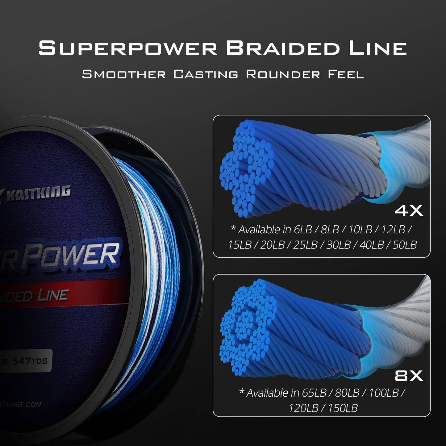 KastKing Superpower Braided Fishing Line, Blue Camo, 20 LB, 150 Yds