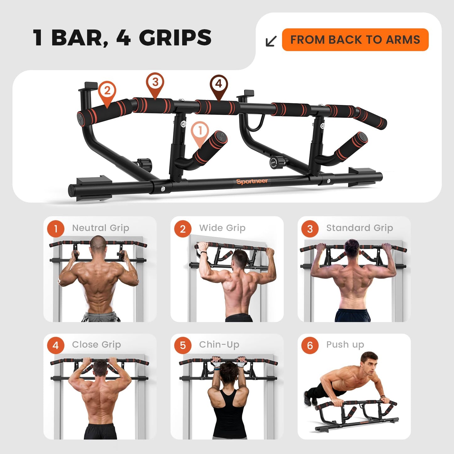 Sportneer 2026 Upgrade Pull up Bar for Doorway with Folding Handle, Door Pull up Bar Door Frame Multi-grip Upper Body Trainer, 440lb, Indoor Fitness for Home Gym Strength Training - US Patent Pending (Black)