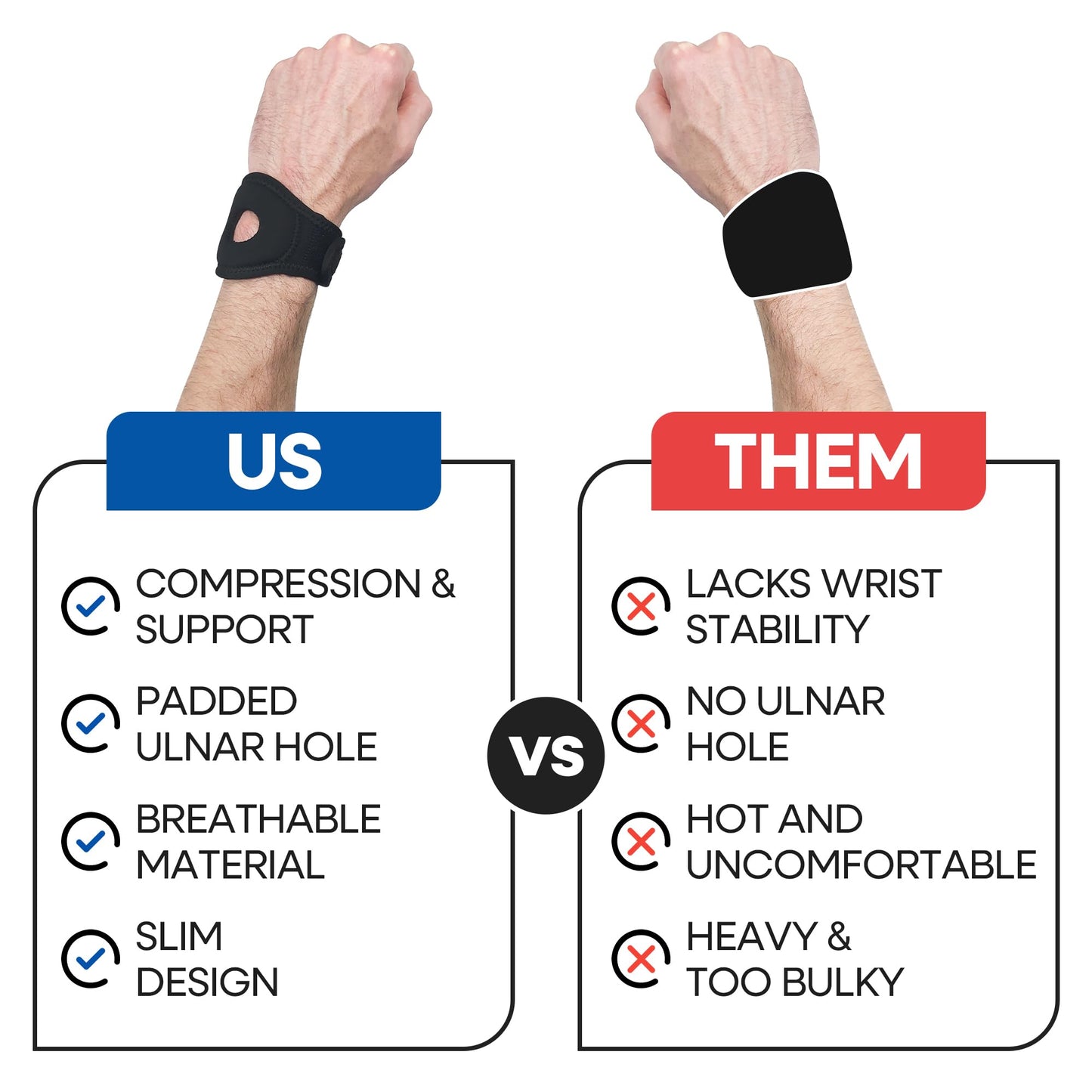 Wrist Wrap Compression Wrist Brace For TFCC Tears | Carpal Tunnel Pain & Tendonitis Relief | Padded Hole For Ulnar | Wrist Support For Working Out | Wrist Wraps for Men Women | Fits Both Wrists