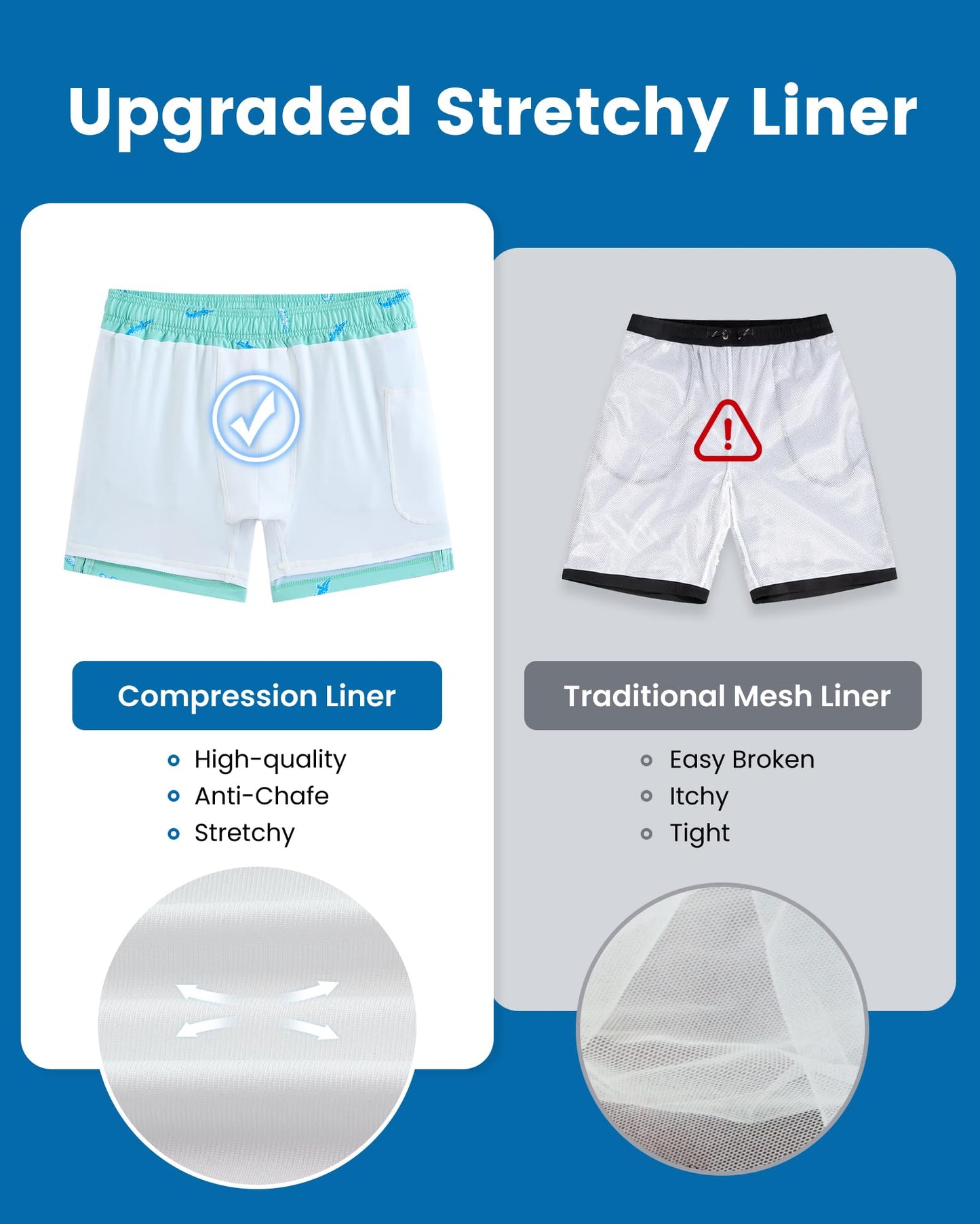 maamgic Mens Swim Trunks with Compression Liner 5 Inch, Quick Dry Bathing Suit with Zipper Pockets, Stretch No-Chafing Swim Shorts, Croc Mint Small