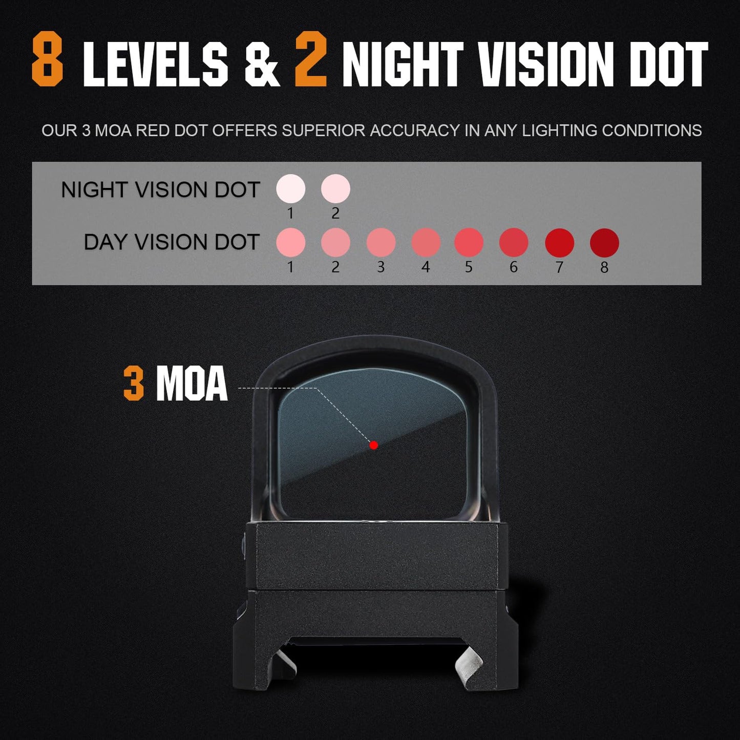 ohhunt RD U2 3 MOA Red Dot Sight for RMR Footprint and Picatinny Mount