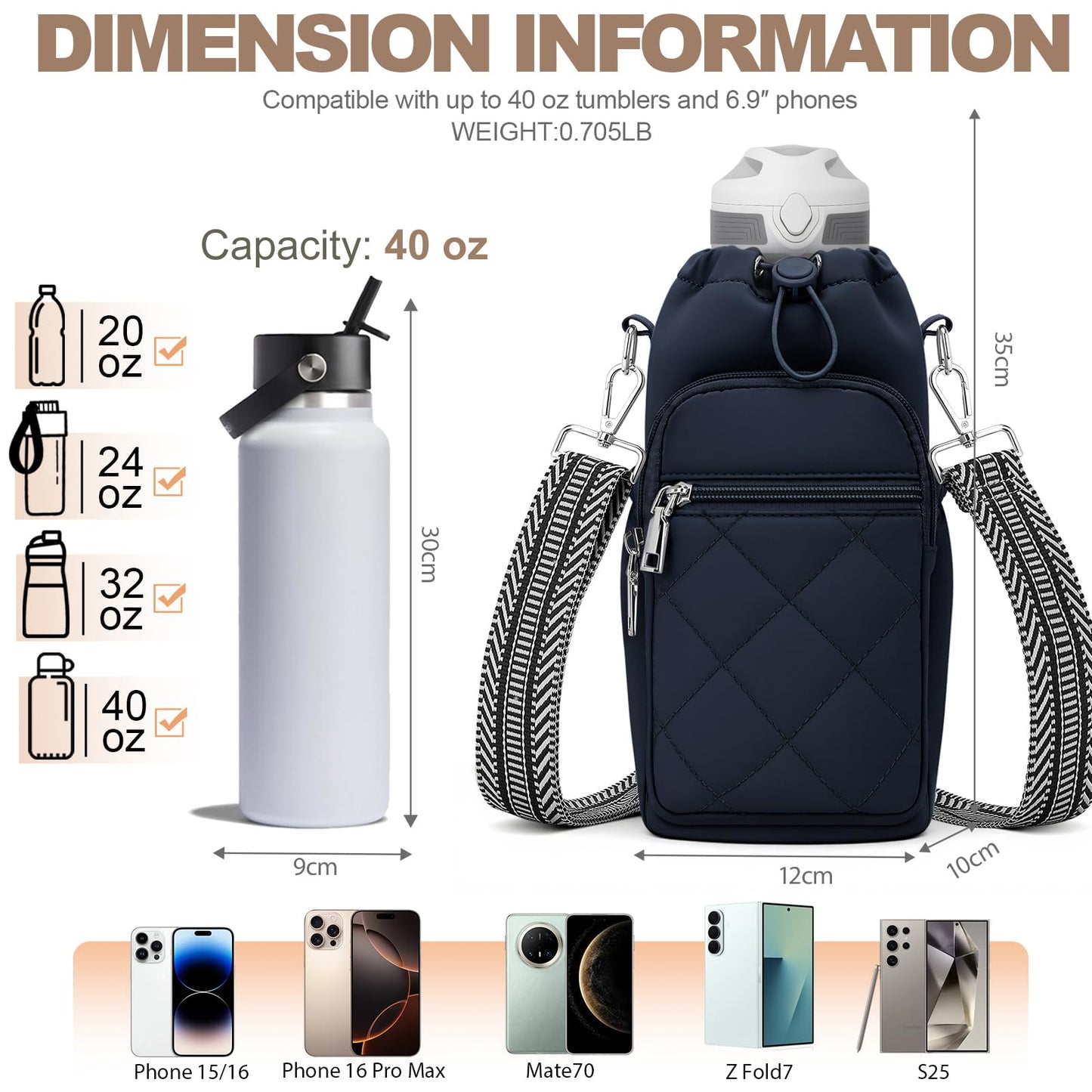 SYTRAH Water Bottle Carrier Bag with Strap, Water Bottle Purse with Phone Pocket 40oz, Insulated Crossbody Bags for Walking Hiking Dark Blue