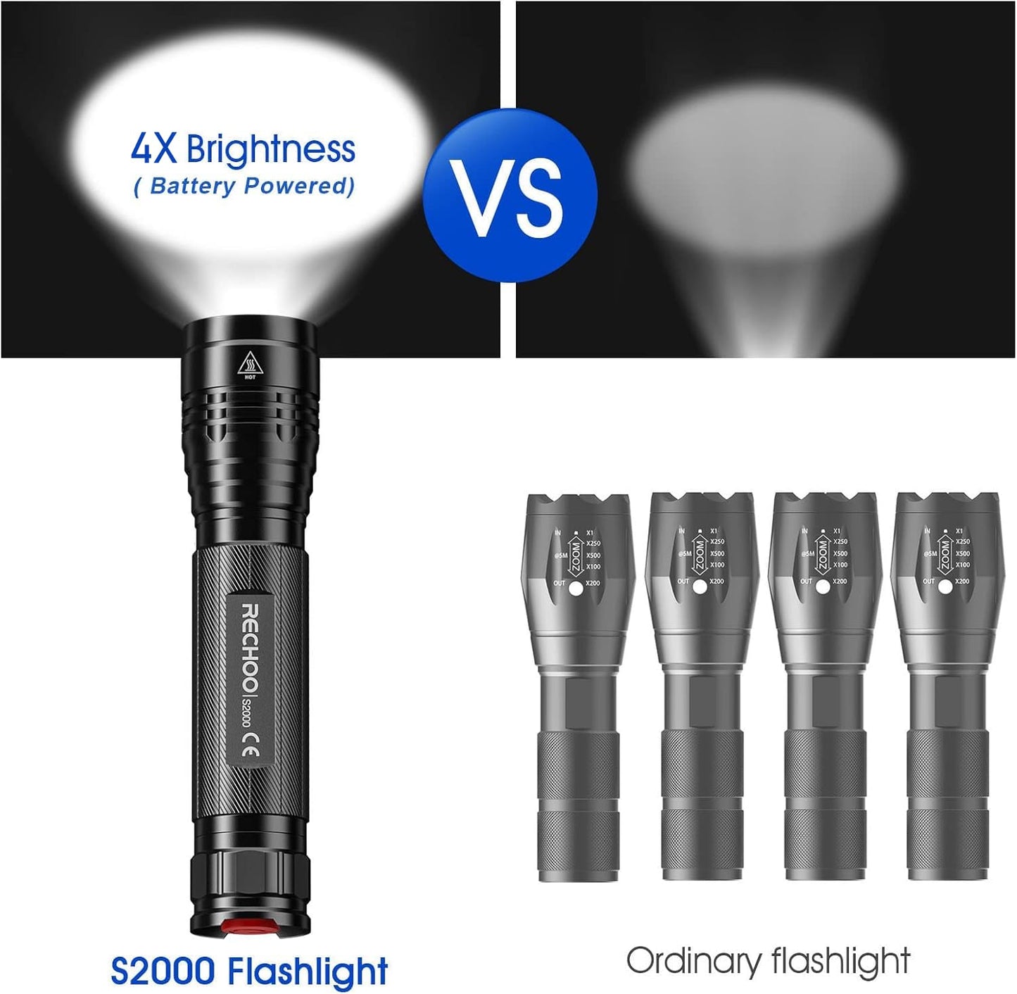 S2000 LED Tactical Flashlight 2000 Lumens | High Powered AA Battery Operated Flashlights with 3 Modes & Zoomable | IP67 Waterproof Powerful Handheld Flashlight for Camping, Emergency, Hiking (1 Pack)