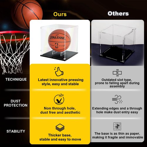 KOLIPI Basketball Display Case, Clear Acrylic Display Box for Full Size Basketball, Stand for Autographed Ball Showcasing, Watch The Video to Assemble (10.6x10.6x11.8 inch, 27x27x30 cm)