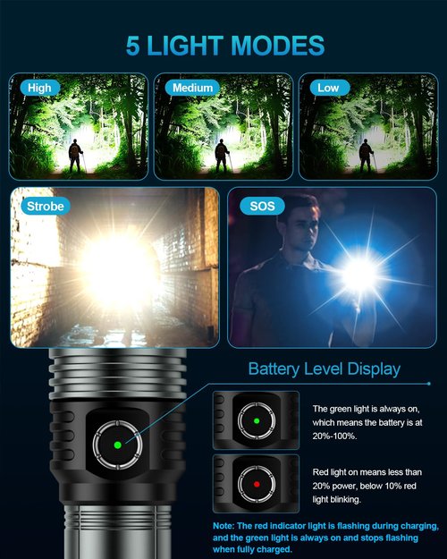 VOLISABER Flashlight Rechargeable 1500 High Lumens with Ignition Lens, LED Super Bright Zoomable Flash Light, 5 Modes Waterproof Handheld Powerful Tactical Flashlights for Emergency Camping Essentials