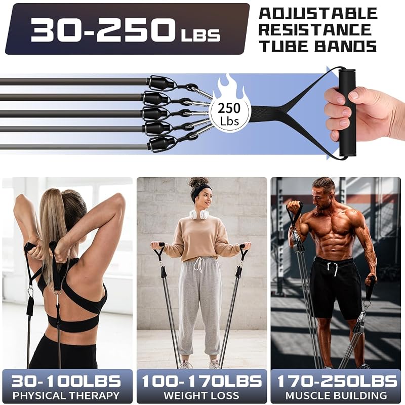 WHATAFIT Resistance Bands with Handles – Dark Gray 5-Color Tube Set (150 lb Max) Home Gym