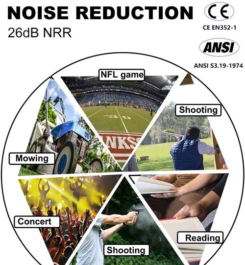PROHEAR 016 Ear Protection Safety Earmuffs for Shooting, NRR 26dB Noise Reduction Slim Passive Hearing Protector with Low-Profile Earcups, Compact Foldable Ear Defenders for Gun Range, Hunting (Black)